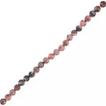 Pink Jasper Round